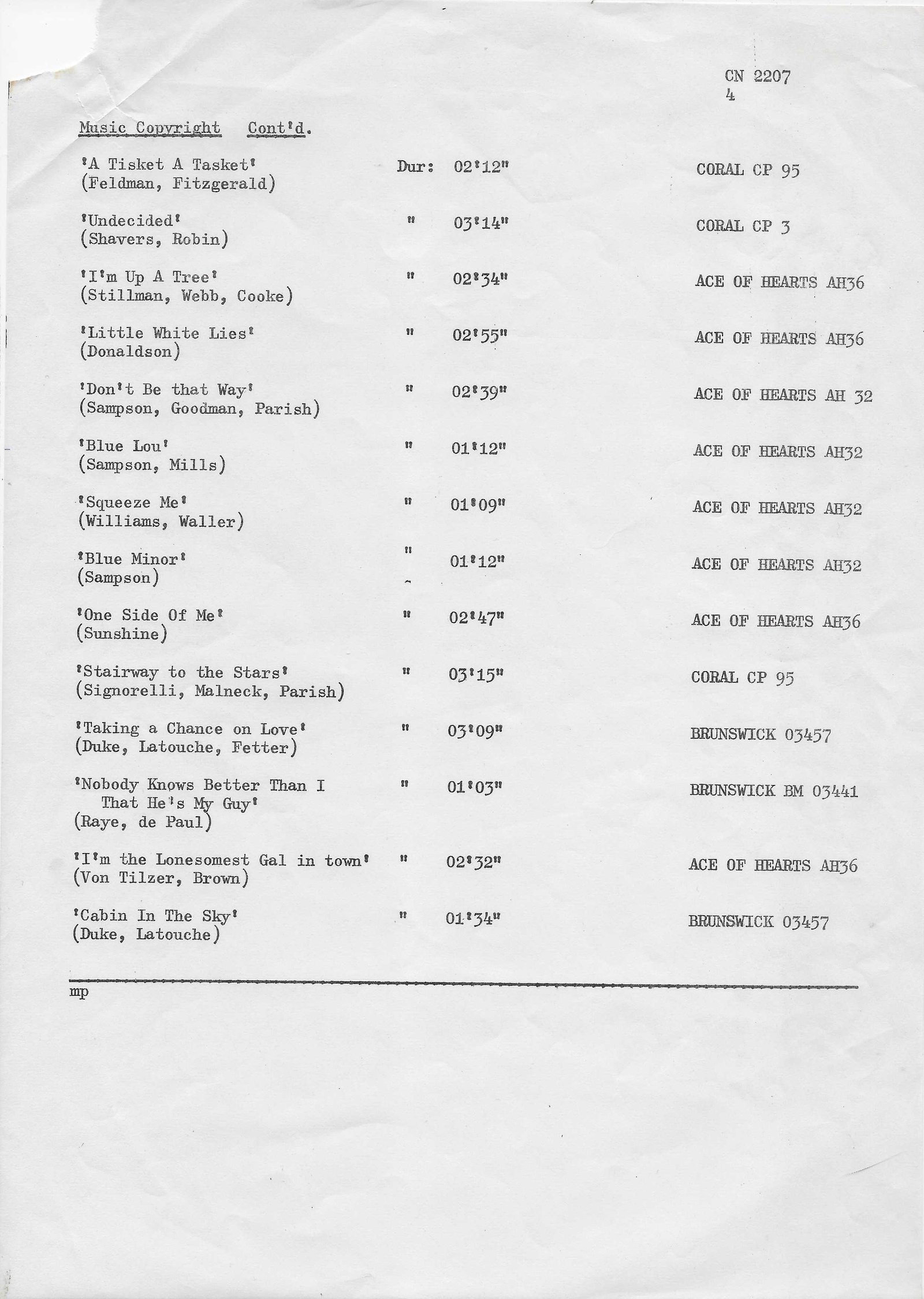 Inserts from CN 2207 1